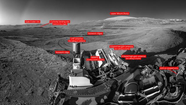 NASA“好奇号”火星探测器刚刚进行了一次核心升级