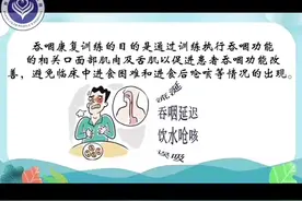 科普视频 | 张家界市人民医院：《吞咽功能康复训练操》图片