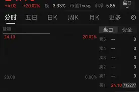 DeepSeek概念股大涨，但已有上市公司辟谣：与DeepSeek无合作图片