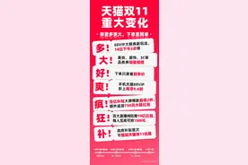 天猫双11史上券最多最大，10月14日晚8点开启！图片