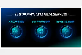 AI生态创新中心落地深圳，将成为推动“AI着陆”加速利器图片