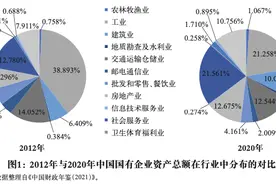 经济高质量发展为全面建设社会主义现代化国家奠定坚实物质技术基础图片