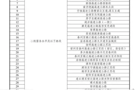 最高7折！江苏35个高速路段货车通行费将调整图片