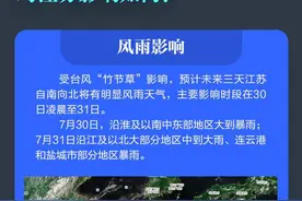 一图了然 | “竹节草”影响江苏！台风来了怎么办？收好这份避险指南图片