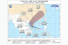 台风“蝴蝶”将于13日登陆海南岛！有可能在广东二次登陆图片