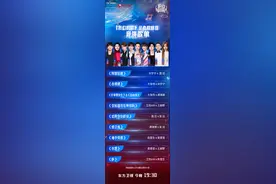 《我们的歌》“金曲巅峰夜”今晚直播，越南版人气歌手亮相图片