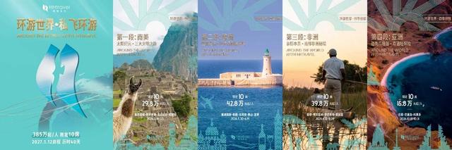 40天横跨五大洲即将实现！中国已成为全球最大出境游市场