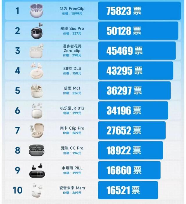 体制内「时尚单品」，被全网避雷了？