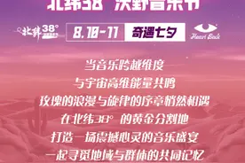 北纬38°沃野音乐节正式官宣！奇遇七夕，等你而来~图片