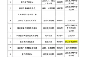 记者手记｜“全国十大考古新发现”与旅游的“诗与远方”何时相遇？图片