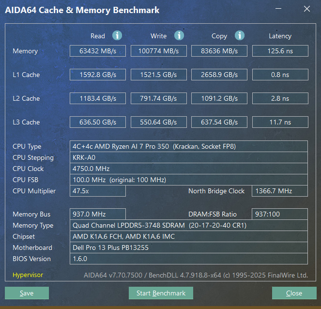 AI赋能，时尚便携商用新选择：Dell Pro 13 Plus 锐龙AI版评测