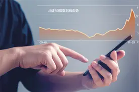 北交所“打新”越来越卷 上周2只新股网上冻结资金规模都超千亿图片