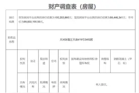 美妆产业链“优胜劣汰”加速  国货美妆品牌韩后创始人王国安卖房还债图片