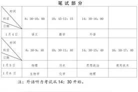 关于2025年1月普通高中学业水平合格性考试报名工作的通告图片