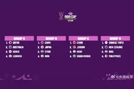 男篮亚洲杯中国队C组图片