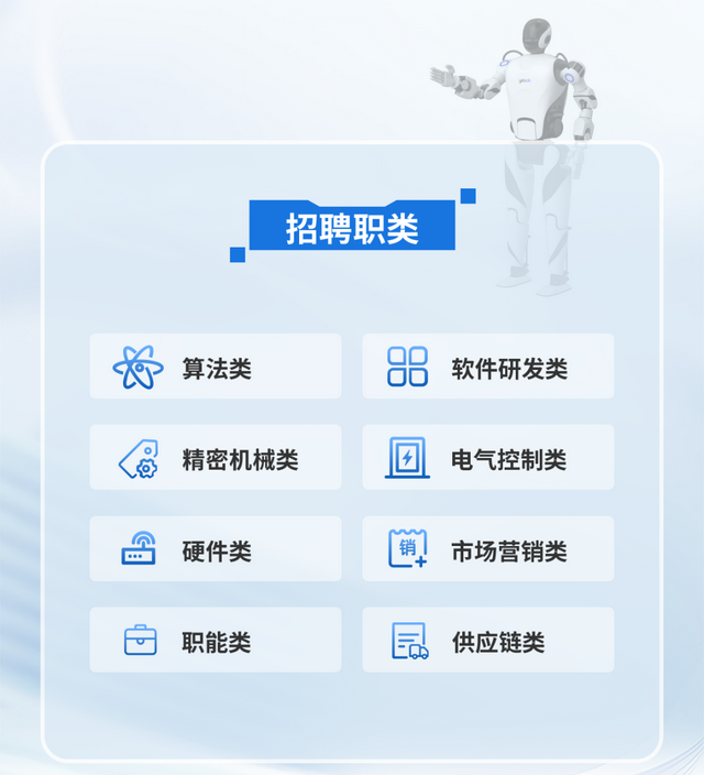 埃夫特机器人全球校园招聘启动！看看有没有适合你的岗位！