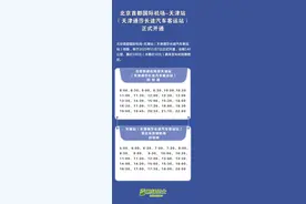 北京首都国际机场至天津站城际线路开通图片