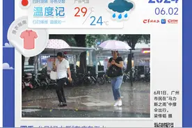 温度记丨台风“马力斯”在广东倒水，雨今日减弱，明起又增多图片