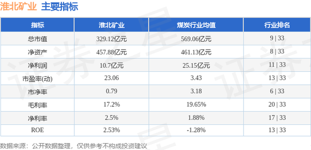 淮北矿业（600985）1月26日主力资金净买入2161.95万元