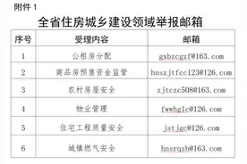线索征集：住建领域这些问题请举报图片