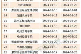 河南多所高校寒假时间公布→图片