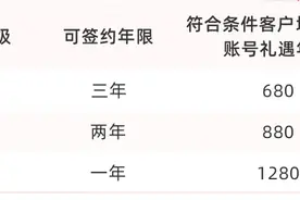 Wind对部分客户“降价”至680元，业内称或与金融机构降本增效有关图片