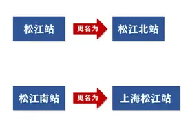上海这两座火车站今日起正式更名，同时开启售票→图片