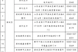 关于全面启动使用社保卡发放惠民惠农财政补贴资金工作的公告提醒图片