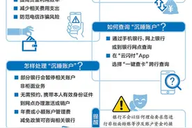 忘了开过的银行卡、存过的钱？来“一键查卡”→图片