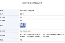 前半周春夏，后半周秋冬！在北京，“一周过四季”……图片
