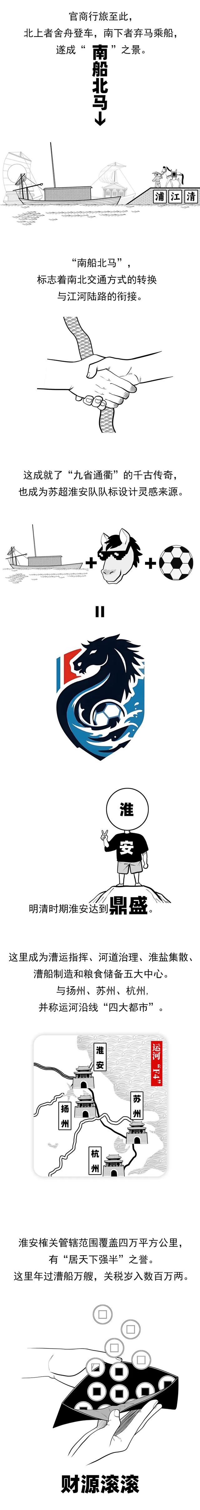 别只知苏州扬州!这座江苏宝藏之城才是千年“顶流”