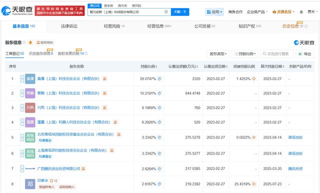 智元机器人关联公司变更为股份有限公司