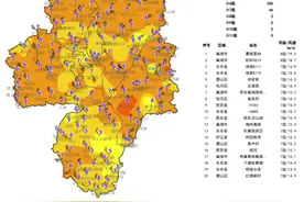 太冷了！合肥局地8级阵风！较强冷空气正影响安徽图片