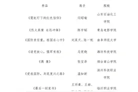 第七届“爱我国防”山东省大学生主题演讲大赛获奖名单公布图片