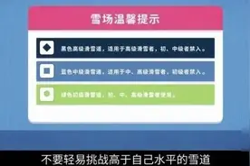 【安全富蕴】热爱滑雪的你 请收下这份安全指南！图片