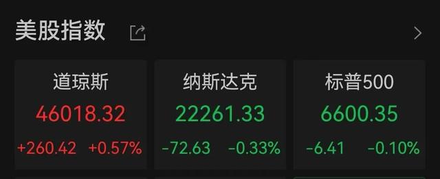 美股中国资产大涨