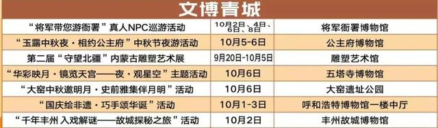 连放8天假！呼和浩特这些地方，马上人人人人人