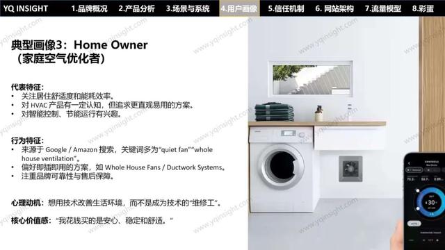 AC INFINITY：一个美国空气科技品牌，怎么用中国制造卖出高溢价高复购？