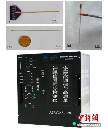 全球首次！中国研发脑机接口完成脑深部肿瘤边界精准定位临床试验