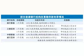 办理跨境理财通 助你选对开户行图片
