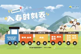 明起浙江全省入春，但今晚要变天图片