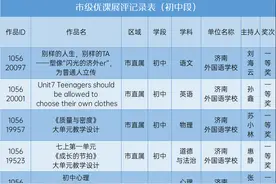 市级比赛五个一等奖！济南外国语学校这五支教师团队有话说图片