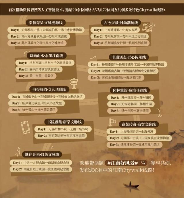 在Citywalk里读懂“最江南”