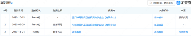联合利华前代运营商破产了！