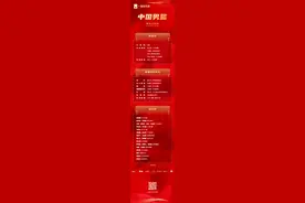 中国男篮公布集训名单，新任中国男篮主教练选聘工作已启动图片