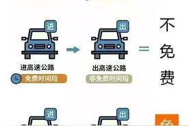 春节小型客车免费走高速，ETC和人工通道咋进出有说道图片