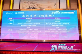 18个创新项目角逐！第六届"创响福建"大赛莆田赛区决赛圆满落幕图片