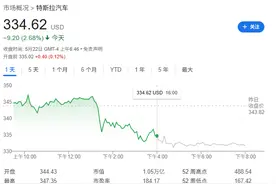 历史性时刻：比亚迪欧洲销量首次超越特斯拉，4月销量飙升169%！图片