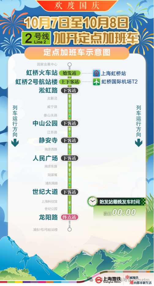 国庆假期爽玩上海，交通攻略来了：6线延时运营，虹桥火车站打车时间有望缩短