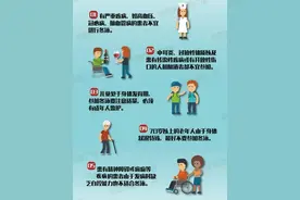一男子冬泳被困冰层下 为何冰下自救这么难？一文了解图片